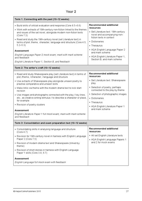 aqa english language paper   paper  complete resources pack vrogue