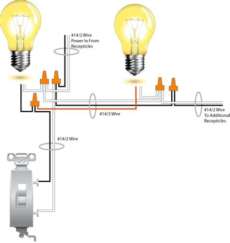 light switch wiring diagram  lights  switches violet blog