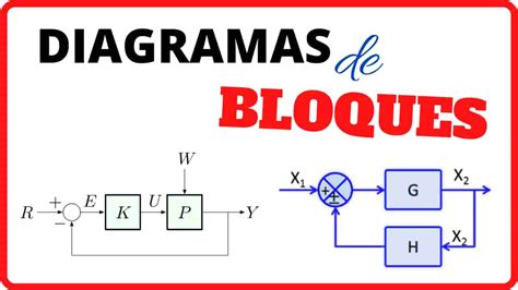 diagrama de bloques algebra de bloques