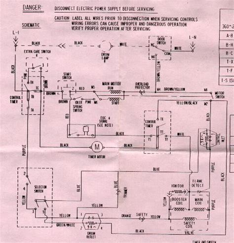 gehotpoint newer style gas dryer wiring diagram