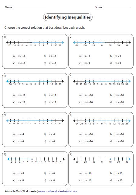 inequalities worksheets