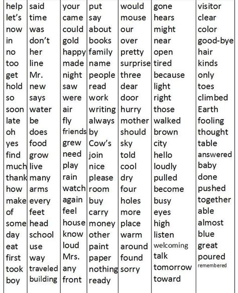 list  sight words  st grade printable