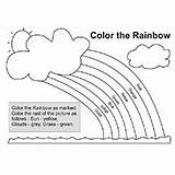 Rainbow Coloring Pages Color Identifying Momjunction Printables Colorful sketch template