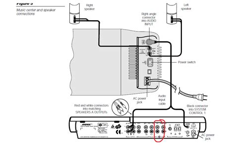 wiring diagram bose surround katy wiring