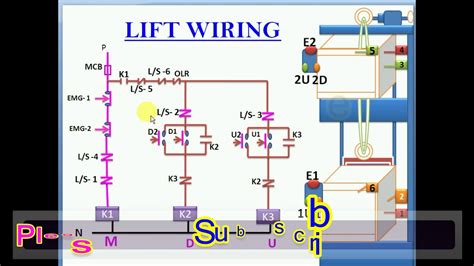 phase car hoist wiring diagram