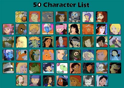 favorite  character list template  michael nintendonerd  deviantart