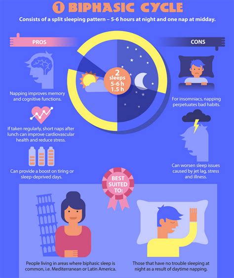 A Complete Guide For Better Sleep – Counting Sheep Sleep Research