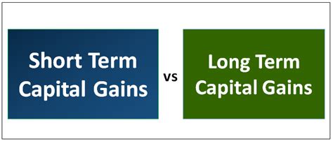 Short Term Vs Long Term Capital Gains Top 7 Awesome Differences