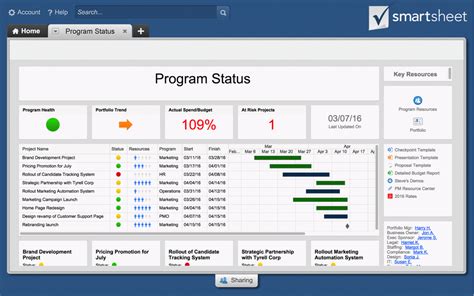 new in smartsheet make smarter decisions with sights
