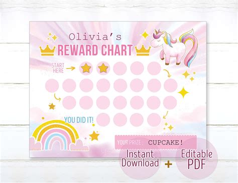 unicorn reward chart  kids editable  behavior chart etsy