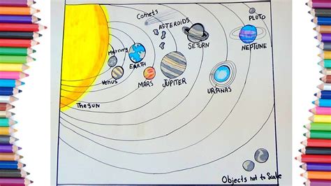 draw solar system diagram easy solar system school project