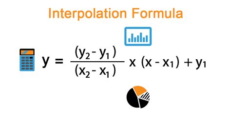 interpolation formula   excel template
