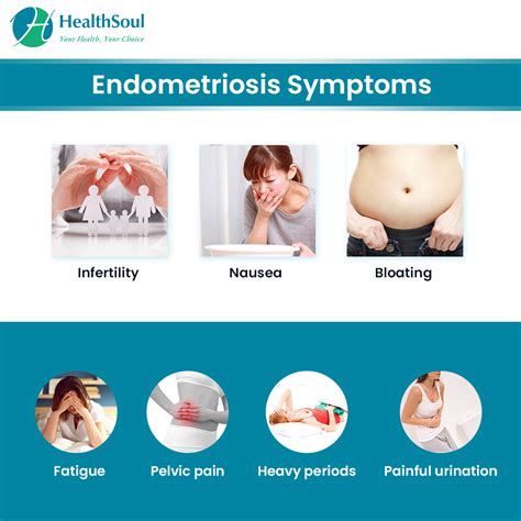 Endometriosis Symptoms Diagnosis And Treatment Obstetrics