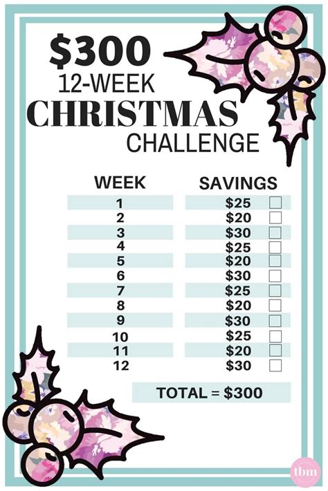 christmas challenge   sale