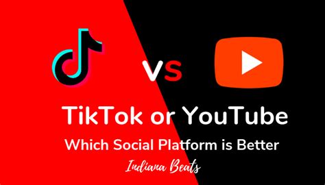youtube shorts launches in india after tiktok ban techspicy