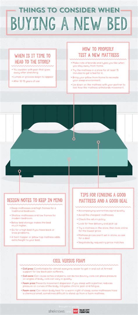 Simple Tutorial For Dummies New Things To Try In The Bedroom