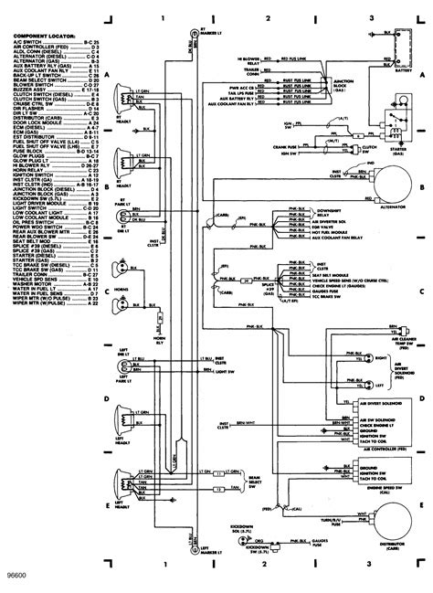 wiring diagram  inspirational chevy  electrical wiring diagram fuse box