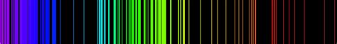 emission spectrum atomic spectra chemistry