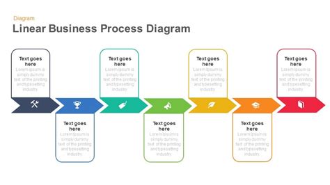 Linear Business Process Diagrams Keynote And Powerpoint