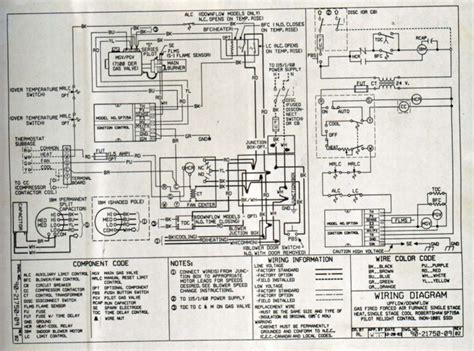 york gas furnace wiring diagram wiring diagram data oreo furnace wiring diagram cadicians