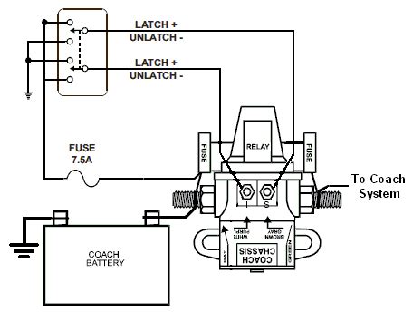 rv battery disconnect switch wiring diagram winnebago intellitec qa