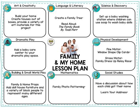 preschool family  home lesson planning ideas pre  printable fun