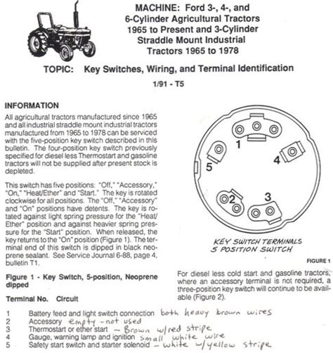 tractor ignition switch wiring diagram
