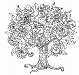 Trees Coloring Book Tree Adult Colouring Tranquil Pages Life Mandala Color Printable Sheets Se Designs Zentangle Quilling Choose Board sketch template