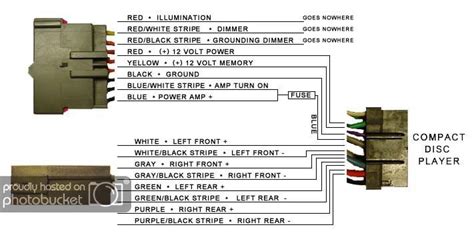 ford ranger wiring harness diagram  faceitsaloncom