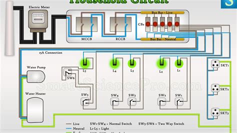 basic home electric wiring