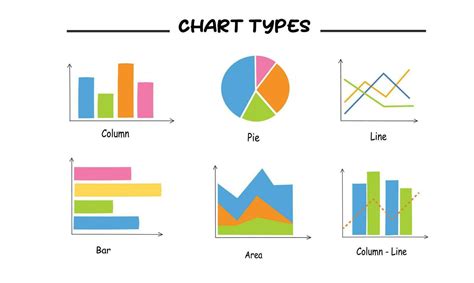 types  charts  graphs vector set column pie area