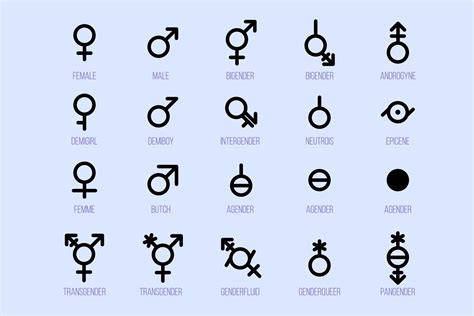 set  gender symbols sexual orientation signs  vector art  vecteezy
