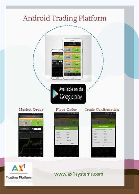 Ax1 Android Is An Ideal Choice And Make It The Best Android Trading