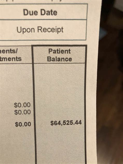 My Bill For A 2 Night Hospital Stay Aboringdystopia