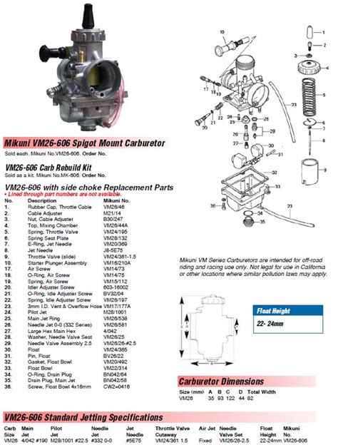 mikuni vm  carb exploded view jets
