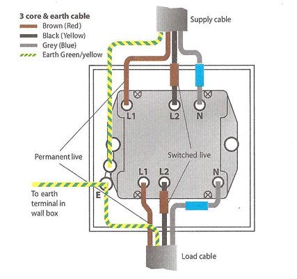 bathroom isolator switch wiring diagram wiring diagram  schematics