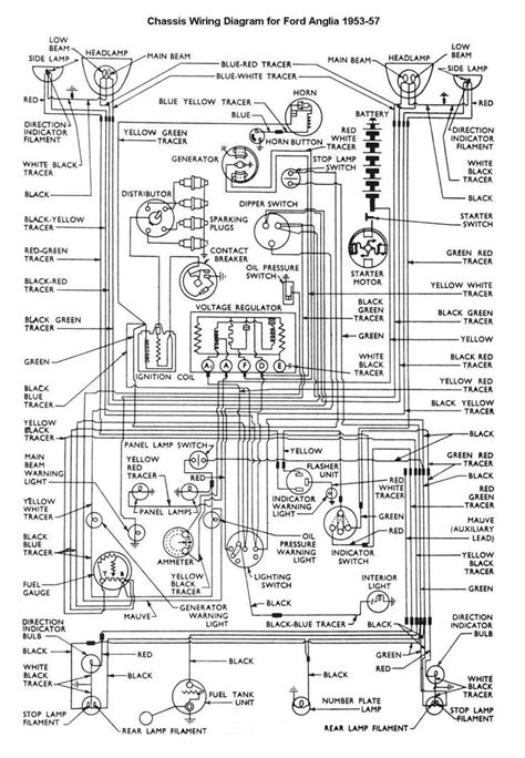 wiring diagram cars trucks wiring diagram cars trucks truck horn wiring wiring diagrams