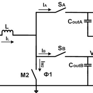 single inductor multiple output dc dc converters
