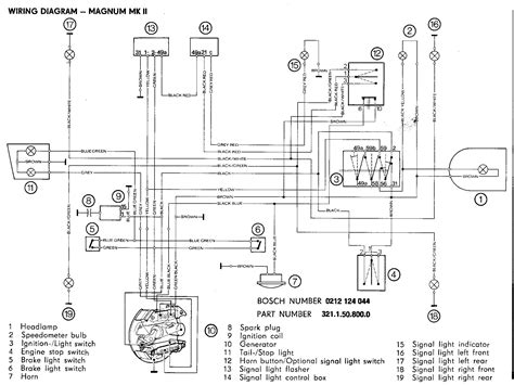 dodge ram trailer wiring diagram pictures faceitsaloncom