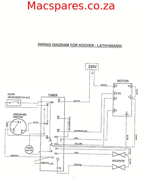 wiring diagram washing machine home wiring diagram