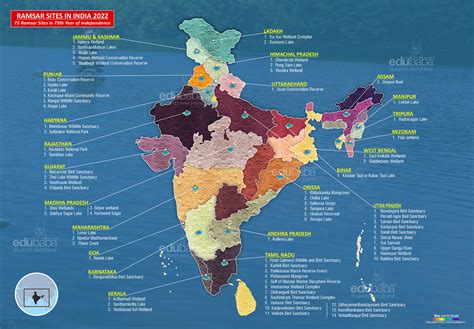 ramsar wetland sites  india edubaba