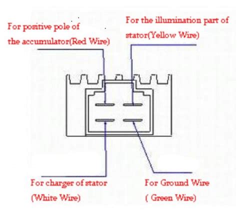wire voltage regulator diagram car wiring diagram