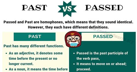 Past Vs Passed What S Difference Between Passed Vs Past Confused