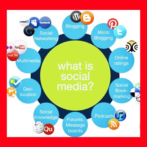 social media marketing agency social media infographic social networks  facebook