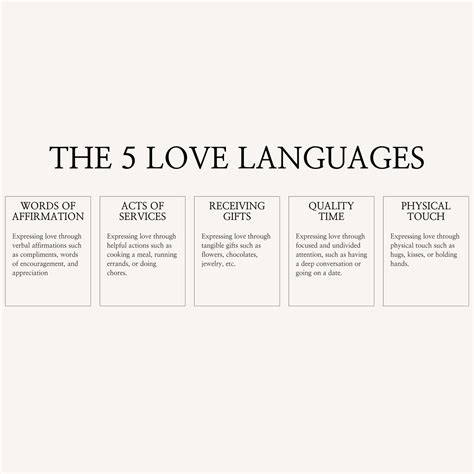 importance  love languages wild fern weddings nashville