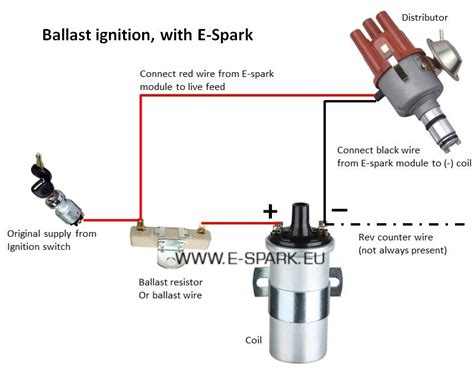 wire  ballast  ignitor  magnetic ballast questions