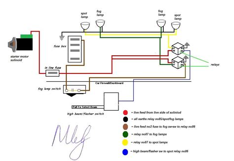 cooper dimmer switch wiring diagram wiring digital  schematic