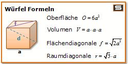 wuerfel formel volumen flaeche oberflaeche mathe formeln