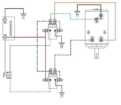 winch wiring diagram httpwwwautomanualpartscomwinch wiring diagram auto manual parts