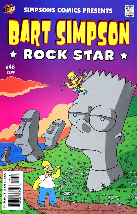 bart simpson comics 46 simpsons wiki fandom powered by